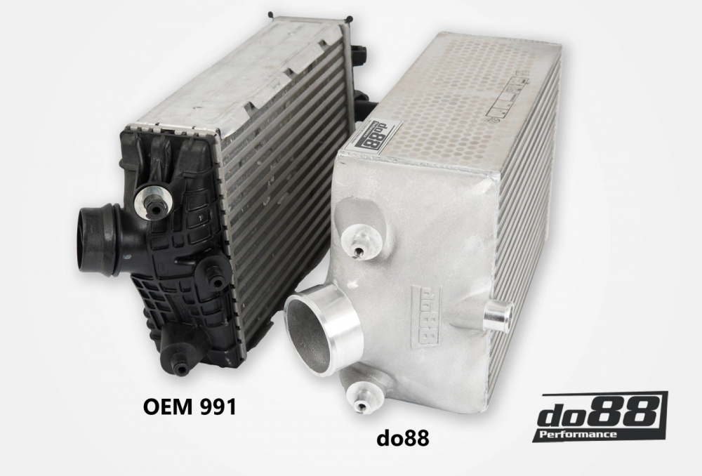 BigPack Porsche 911 Turbo (991.2) 2015-