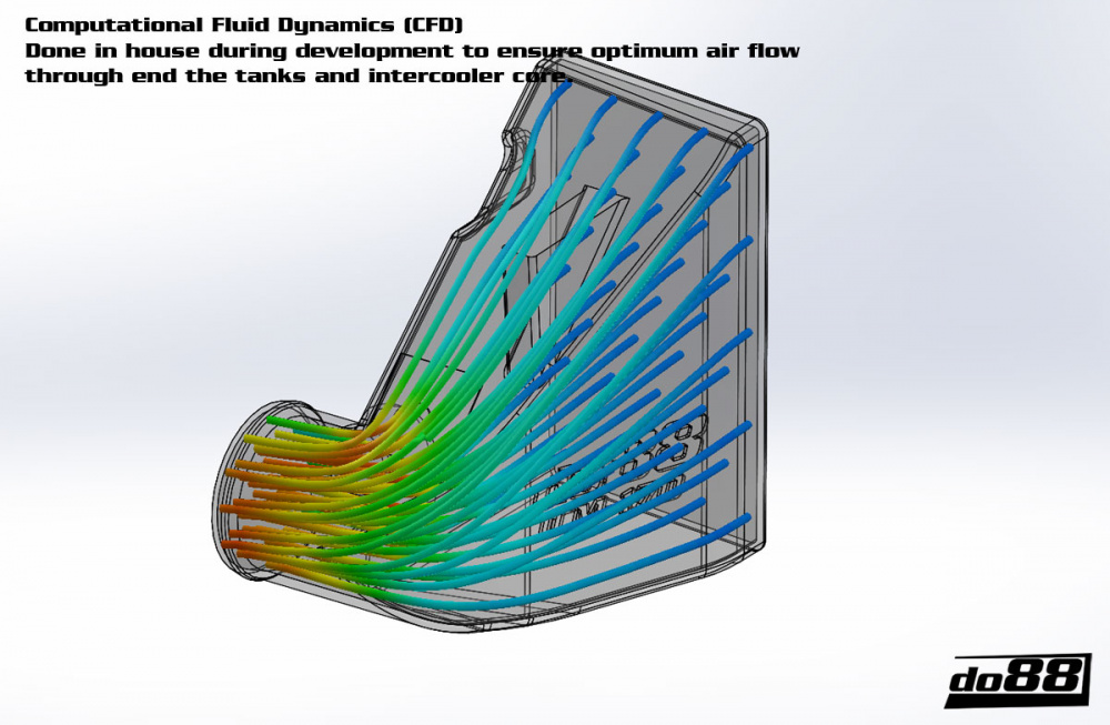 BigPack Volvo C30/S40/V50/C70 Turbo 2004-13