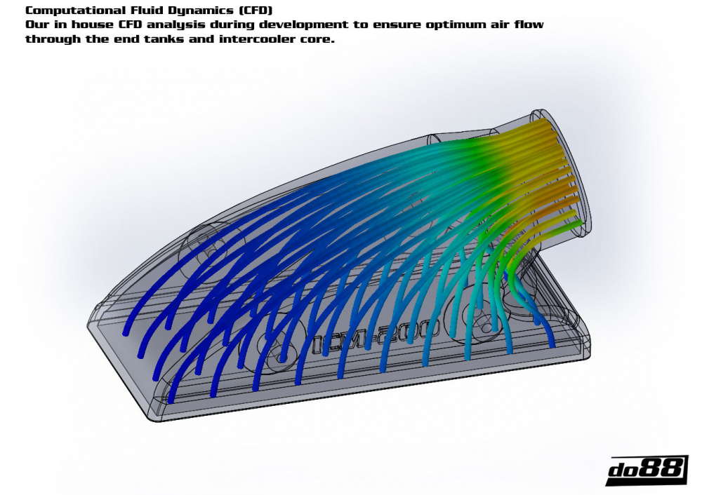 Porsche 996 Turbo GT2 Välijäähdytin 99-05