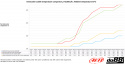 AUDI SEAT SKODA VW 1.8 / 2.0 TSI (MQB) Teho-Välijäähdytin