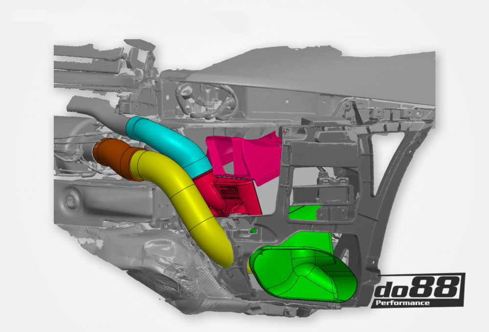 Porsche 911 Carrera (991.2) Välijäähdytin MERA