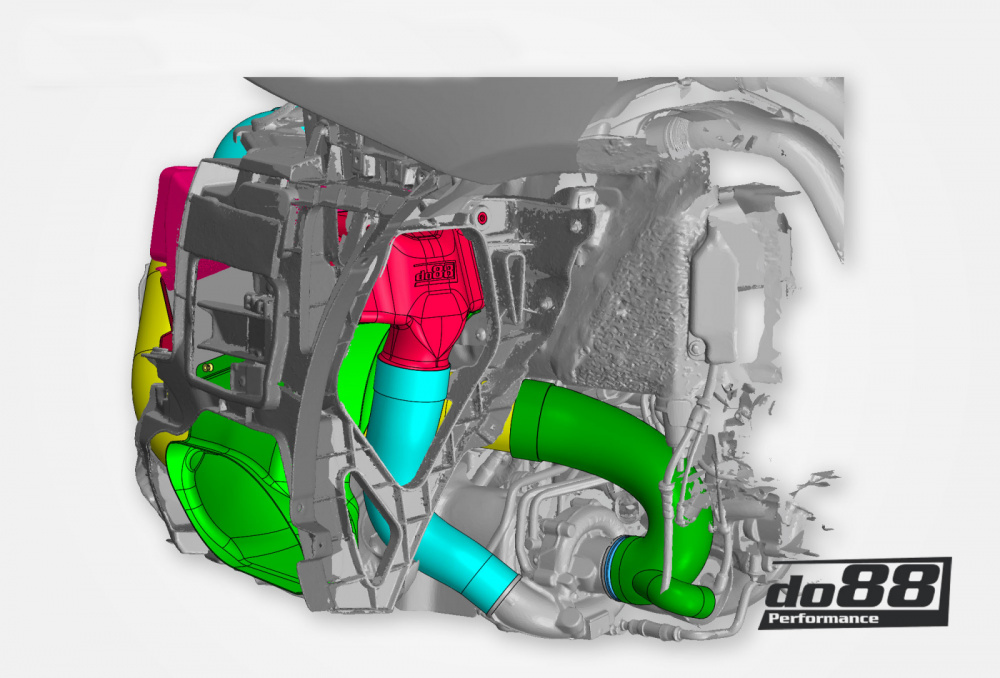 Porsche 911 Carrera (991.2) Välijäähdytin MERA