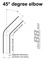 Silikoniletku Punainen 45 astetta 1,625'' (41mm)