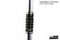Silikoniletku Musta Joustoliitos 4-Joustorengasta 3,5\'\' (89mm) Silikoniletku Musta Joustoliitos 4-Joustorengasta 3,5\'\' (89mm)