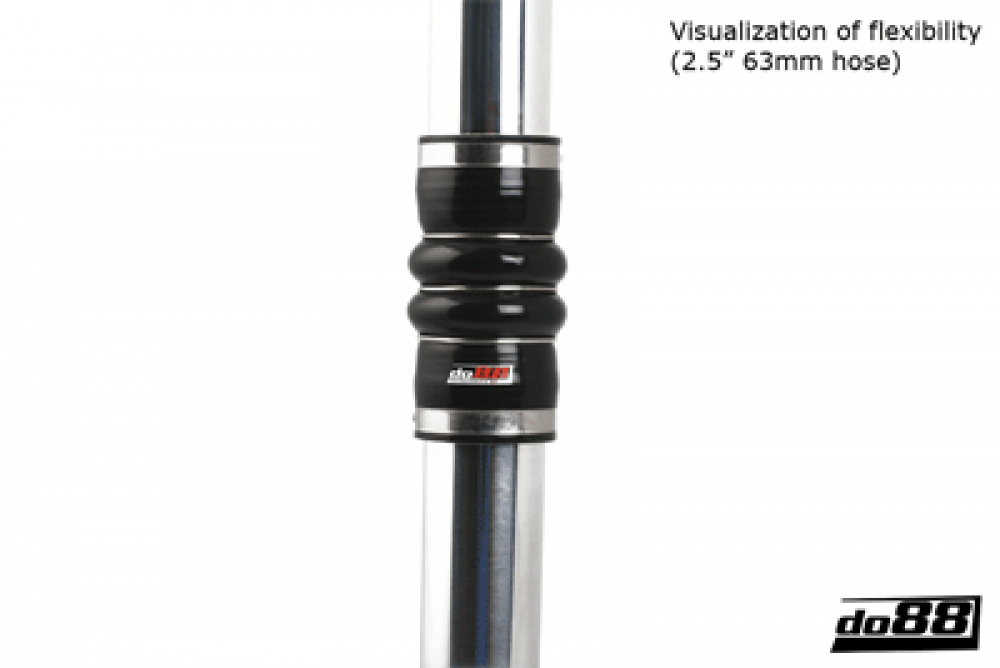 Silikoniletku Musta Joustoliitos 2-Joustorengasta 3,125\'\' (80mm) Silikoniletku Musta Joustoliitos 2-Joustorengasta 3,125\'\' (80mm)