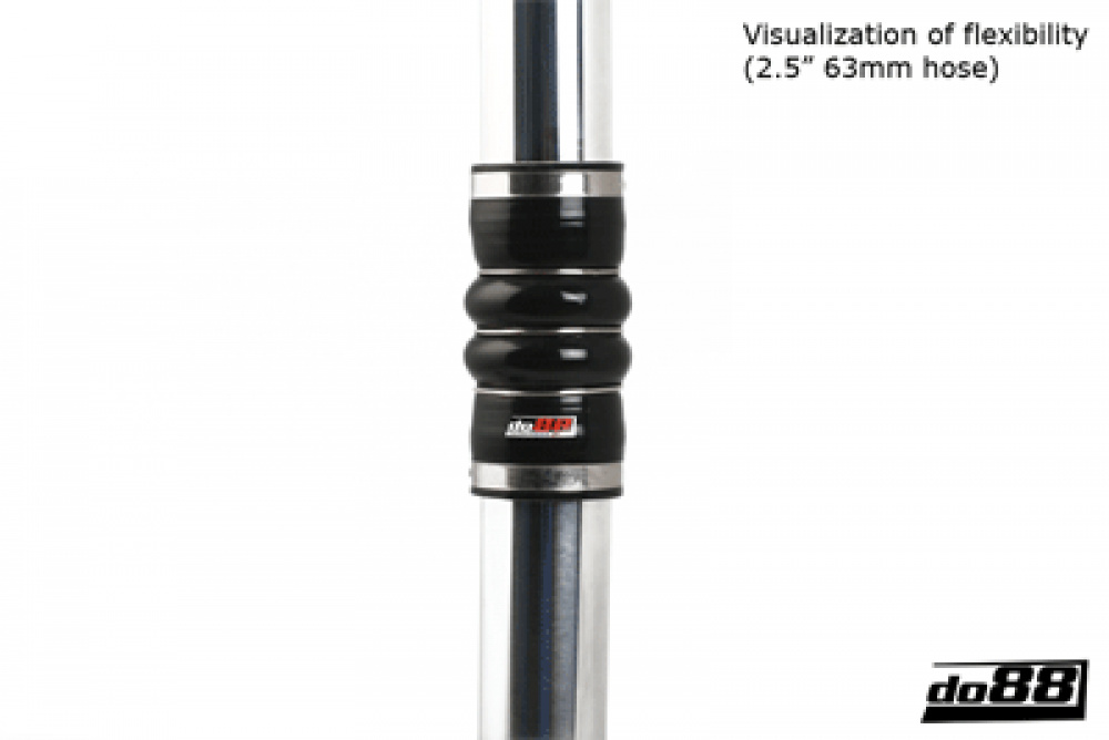 Silikoniletku Musta Joustoliitos 2-Joustorengasta 3,125\'\' (80mm) Silikoniletku Musta Joustoliitos 2-Joustorengasta 3,125\'\' (80mm)