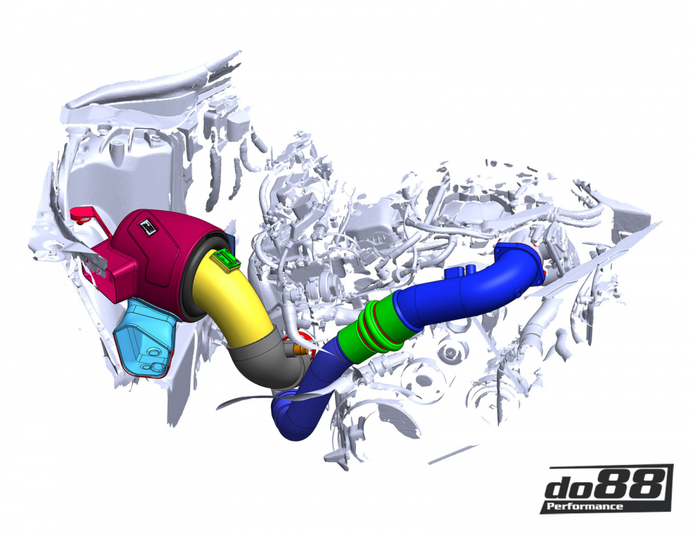 do88 Ahtoputkisarja, BMW Z4 M40i G29 / Toyota GR Supra A90 do88 Ahtoputkisarja, BMW Z4 M40i G29 / Toyota GR Supra A90