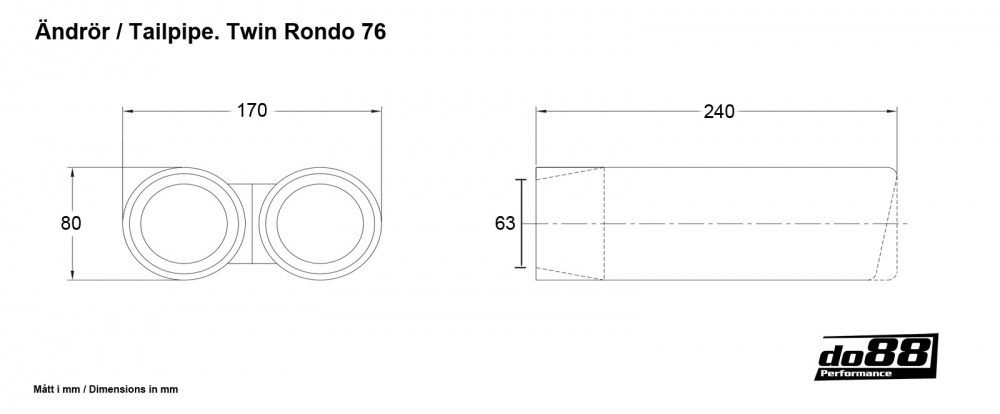 Jatke Twin Rondo 76 Jatke Twin Rondo 76